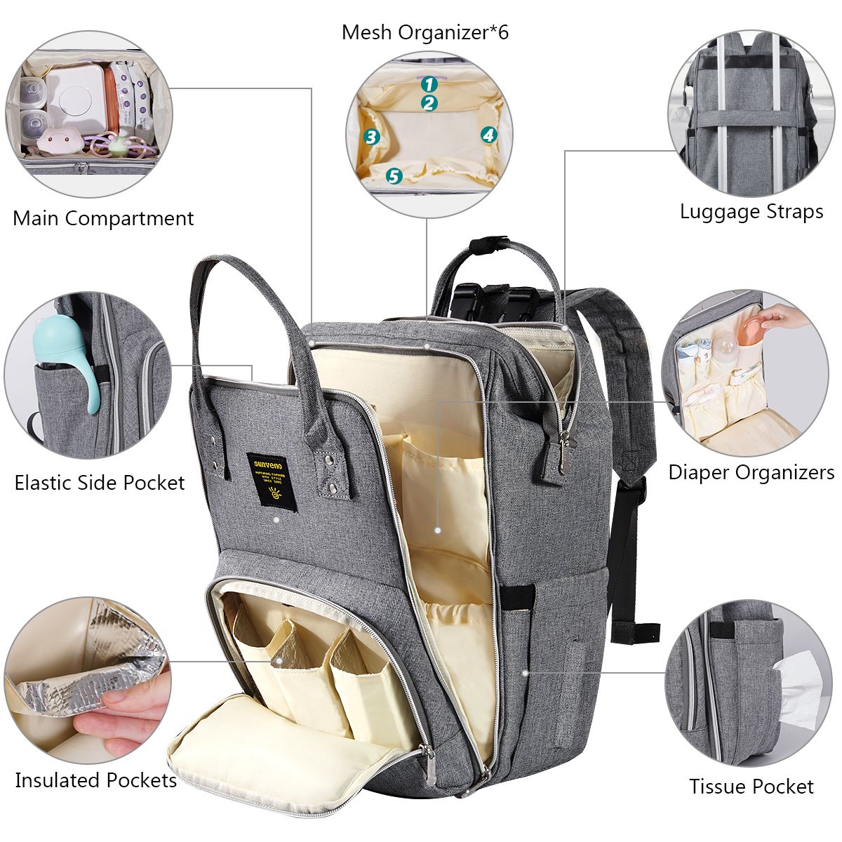 2017 modern maternity travel diaper bag backpack – Large Capacity Baby Changing Bag With Insulated Bottle Pockets – TJtoddles Traveling with a baby jansport venture pack Fendi Zucca FF By Color:Florida Black n Blue