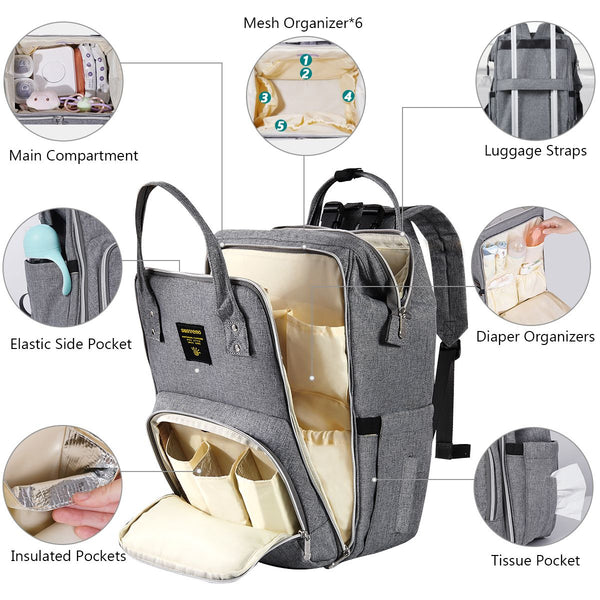 2017 modern maternity travel diaper bag backpack Diaper Bag Backpack – Large Capacity Maternity Baby Changing Bag With Insulated Bottle Pockets